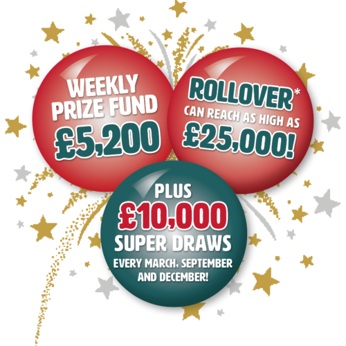 Lottery at Rotherham Hospice