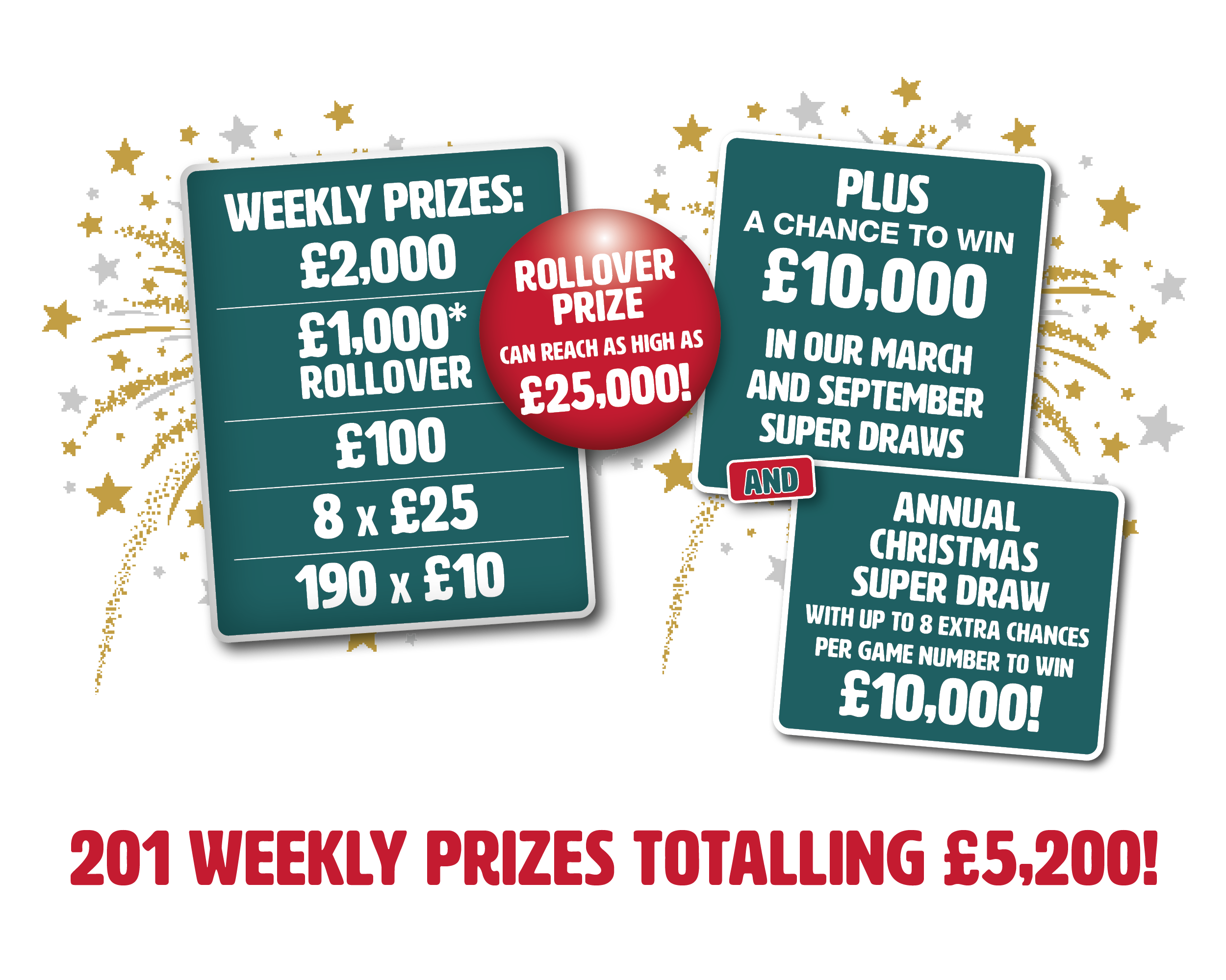 local hospice lottery at Rotherham Hospice