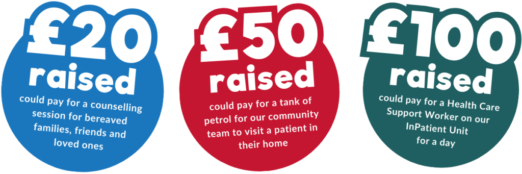 £20, £50 or £100 raised could make a big difference to Rotherham Hospice